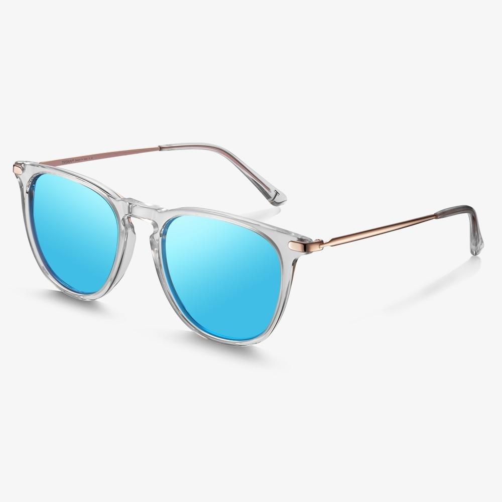 Round Retro Sunglasses | Round Clear Frame Sunglasses | KOALAEYE