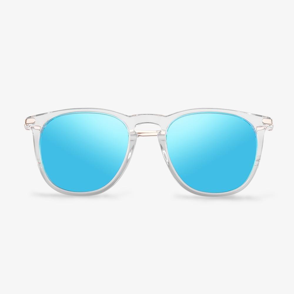 Round Retro Sunglasses | Round Clear Frame Sunglasses | KOALAEYE